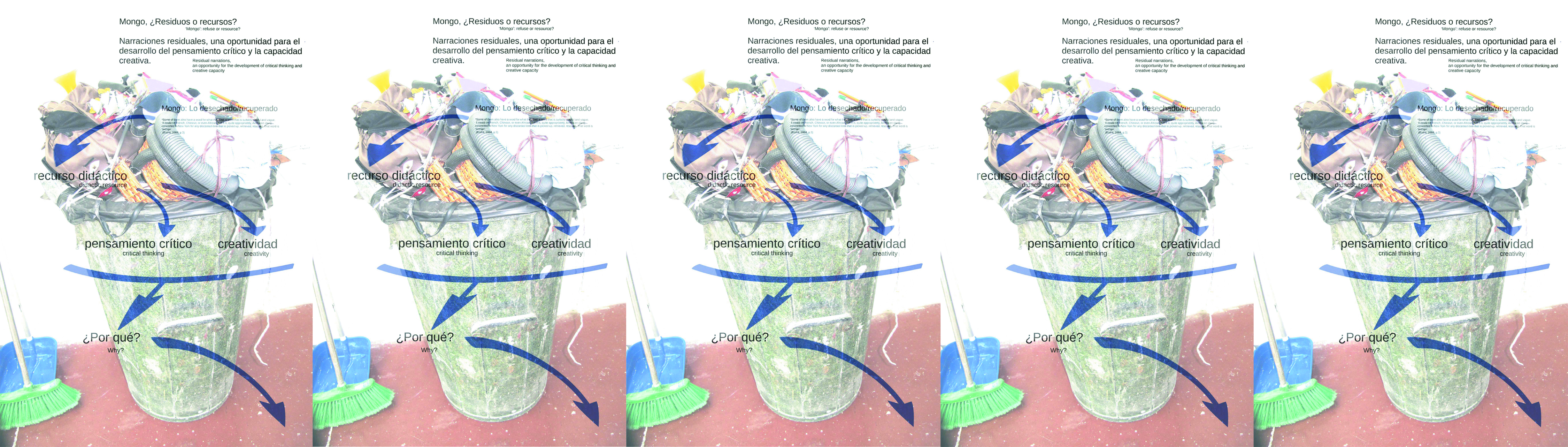 Mongo, refuse or resource? Residual narrations, an opportunity for the development of critical thinking and creative capacity. Augusto Zubiaga, Lourdes Cilleruelo. pp. 407-419 Abstract: In ‘mongo, refuse or resource?’ we […]